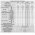 Goobay Sat multikapcsol� 9 bemenet 12 kimenet max.12 felhaszn�l� 2 m�hold