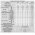Goobay Sat multiswitch 9 bemenet/16 kimenet eloszt� max.16 r�sztvev� k�t m�hold