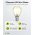 Goobay E14 LED filament mini g�mb 4W meleg feh�r nem dimmelhet�
