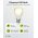 Goobay filament LED g�mb izz� 7W 806lm E27 Meleg-feh�r