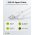Goobay USB-A-Micro-B adat- �s t�lt�k�bel 0,3m feh�r 480Mbit/s 0,5A USB2.0 - A k�szlet erej�ig