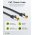 Goobay RJ45 patchk�bel CAT6A S/FTP (PiMF) 500MHz CAT7 nyersk�bel LSZH CU 2m fekete