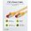 Goobay CAT 6 Patchk�bel S/FTP 15m s�rga LSZH