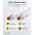Goobay CAT 6 patchk�bel S/FTP PiMF 1m feh�r