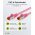 Goobay CAT 6 patchk�bel S/FTP lila 1,5m