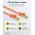 Goobay RJ45 patchk�bel CAT 6A S/FTP 25m narancs LSZH