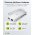 Goobay USB-C Premium-Multiport-Adapter HDMI 2x USB-A SD microSD Ethernet 3,5mm