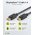 Goobay DisplayPort 1.4 k�bel 32,4Gbit/s 8K 60Hz DSC