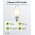 Goobay LED filament gyertya 4W E14 melegfeh�r nem dimmelhet�