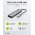 Goobay Slim 5 portos USB-C hub HDMI 4K 2x USB-C 2x USB-A 100W PD