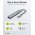 Goobay Slim 4-port USB-C hub USB 3.2 5Gbit/s USB-A csatlakoz�kkal