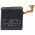 Helyettes�t� Akkumul�tor okos�ra Samsung Galaxy Watch Active2 40mm SM-R830 3,85V 220mAh Li-Polymer