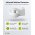 Goobay d�nthet� feh�r fel�letre szerelhet� fali mozg�s�rz�kel� 140� 12m IP44 LED-hez alkalmas