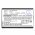 Helyettes�t� Akkumul�tor AEi VX-8x08/8206 1100mAh 4.07Wh