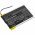 Helyettes�t� kamera Akkumul�tor Panasonic HX-A100 VSB0526 3.7V 1500mAh