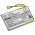 Helyettes�t� kutyanyak�rv Akkumul�tor SportDog SAC00-16365 950mAh 3.52Wh 3.7V