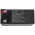 Helyettes�t� f�ny�r� Akkumul�tor Flymo Cordless Multitrim CT250X 9648645-25 6000mAh 76.8Wh