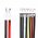 Helyettes�t� porsz�v� Akkumul�tor AMICA VM 9001 / 1047672 2000mAh 50.4Wh 25.2V