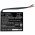 Helyettes�t� laptop Akkumul�tor Asus Transformer AiO P1801 C21-P1801 5000mAh 37Wh 7.4V