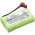 Helyettes�t� t�vir�ny�t� Akkumul�tor Earmuff Control VP EEHCVP AMFM NA2000D01C200 2000mAh 4.8Wh 2.4V