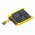 Helyettes�t� okos�ra Akkumul�tor Fossil Julianna HR FTW6035 APP00296 300mAh 1.14Wh 3.8V