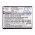 Helyettes�t� telefon Akkumul�tor HTC Desire C BA S850 1100mAh 4.07Wh Li-ion 3.7V