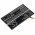 Helyettes�t� telefon Akkumul�tor Meitu M6 MB1503 2800mAh 10,78Wh 3.85V