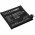 Helyettes�t� telefon Akkumul�tor Oppo Find X Automobili Lamborghini Edition BLP675 1600mAh 12.32Wh 7.7V
