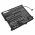 Helyettes�t� laptop Akkumul�tor Panasonic CF-XZ6 2-424866S2-B01 3500mAh 26.6Wh 1db/csomag 7.6V