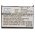 Helyettes�t� pda pocket pc Akkumul�tor HP iPAQ RX1900 PE2018AS 1200mAh/4.44Wh Li-Ion 3.7V