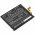 Helyettes�t� telefon Akkumul�tor UMI UMIDIGI BISON 1ICP/6/63/81 4800mAh 18.58Wh