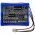 Helyettes�t� orvosi eszk�z Akkumul�tor Medical Econet Compact 2 ICR18650-26F 2600mAh/28.86Wh Li-ion 11.1V