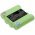 Helyettes�t� m�r�m�szer Akkumul�tor Rotationslaser FL 200A 290000-14 1800mAh 8.64Wh 4.8V