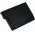 Helyettes�t� Akkumul�tor Sony t�pus PSP-S110