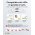 Goobay LED-trafo 12V DC 30W IP20 - A k�szlet erej�ig