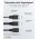Goobay 2in1 USB3.0 Micro-B > 2x USB-A k�bel 0,3m fekete 5Gbit/s