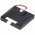 Helyettes�t� Akkumul�tor Blaupunkt Travelpilot 300 824850A1S1PMX GPS �s navig�ci�