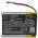 Helyettes�t� elektronikus nagy�t� Akkumul�tor Schweizer PL903040 1100mAh 4.07Wh