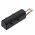 Helyettes�t� vonalk�dolvas� Akkumul�tor Zebra PS20 BT-000351 3350mAh 12.4Wh