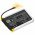Helyettes�t� m�r�m�szer Akkumul�tor Fluke 15B HJ603040PL 650mAh 2.41Wh 3.7V