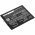 Helyettes�t� t�blag�p Akkumul�tor Alcatel 3T TLP040M7 3900mAh 15.02Wh 3.85V