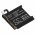 Helyettes�t� okos�ra Akkumul�tor Amazfit GTS 4 Mini PL472023 270mAh 1.04Wh 3.87V