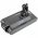 Helyettes�t� porsz�v� Akkumul�tor Dyson V10 969352-02 2500mAh 63Wh 25.2V
