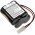 Helyettes�t� porsz�v� Akkumul�tor Shark X1725QN VAC-V1930 3000mAh 14.4Wh 4.8V