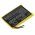 Helyettes�t� okos�ra Akkumul�tor Garmin Venu 2 361-00139-10 210mAh 0.81Wh 3.85V