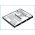 Helyettes�t� telefon Akkumul�tor Sharp 935SH SHBCC1 700mAh 2.59Wh