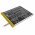 Helyettes�t� t�blag�p Akkumul�tor ONN Surf 8\ 3rd U28100115PV 5000mAh 19Wh 3.8V