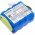 Helyettes�t� orvosi eszk�z Akkumul�tor Nihon Kohden OPV 1500 NKB-302 2100mAh 20.16Wh 9.6V