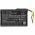 Helyettes�t� orvosi eszk�z Akkumul�tor Reichert iPac 16042 1150mAh 4.26Wh 3.7V