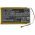 Helyettes�t� m�dialej�tsz� Akkumul�tor AK300 / CP-AK380 3300mAh 12.54Wh 3.8V
